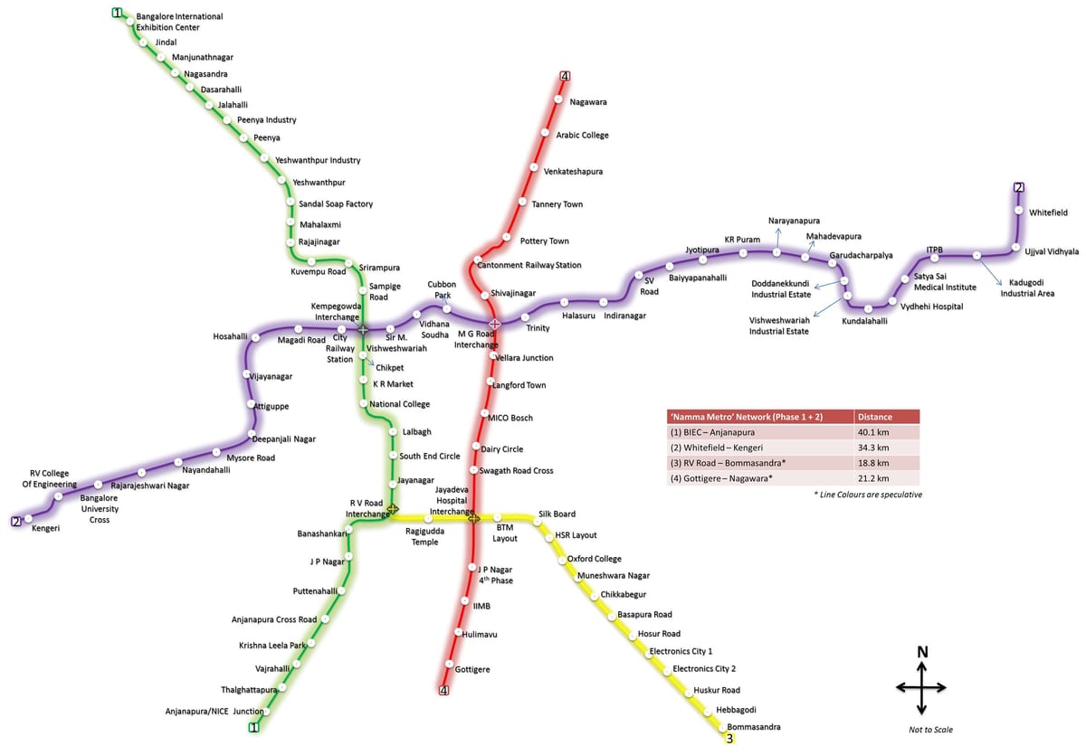 bmrcl mapa da ruta