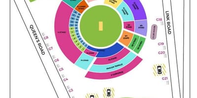 Bangalore cricket estadio mapa