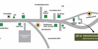 Vishweshwaraya esquema mapa